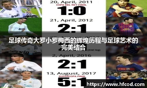 足球传奇大罗小罗梅西的辉煌历程与足球艺术的完美结合