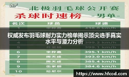 权威发布羽毛球耐力实力榜单揭示顶尖选手真实水平与潜力分析
