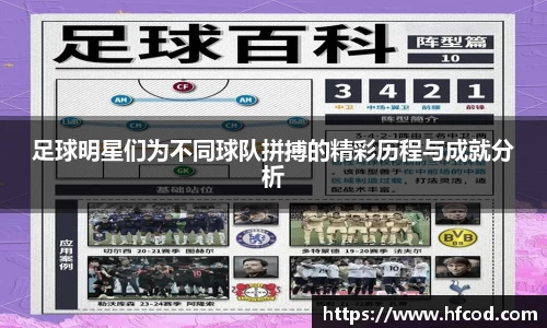 足球明星们为不同球队拼搏的精彩历程与成就分析